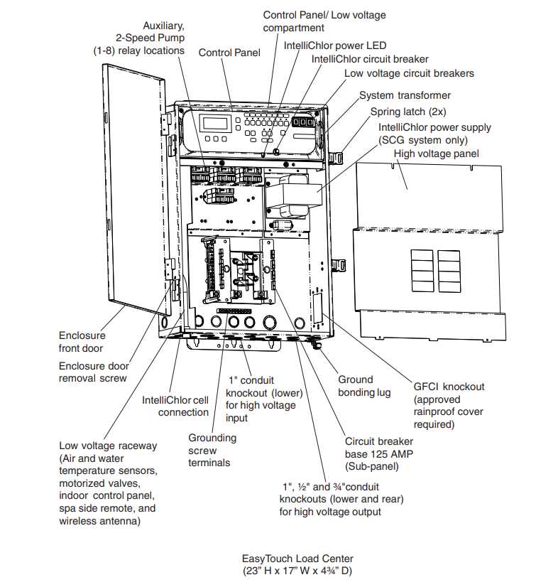 pentair easy touch wiring diagram