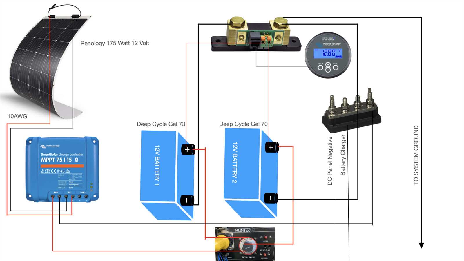 perko battery switch wiring diagram