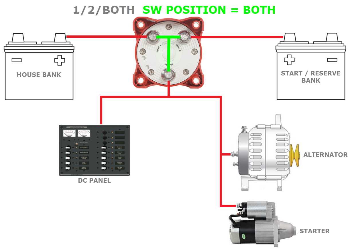 perko dual battery switch wiring diagram