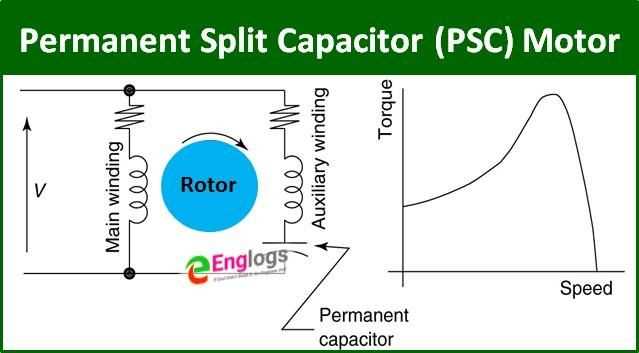 permanent split capacitor motor wiring diagram