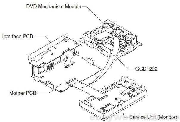 pioneer avh x1500dvd wiring diagram