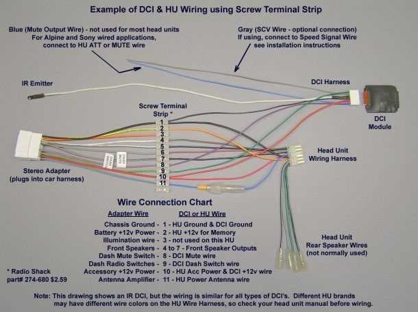 pioneer avic install for 2004 corvette wiring diagram