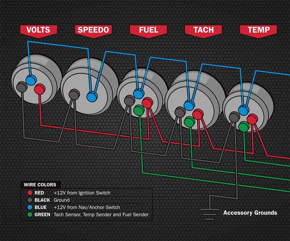 pontoon boat wiring diagram