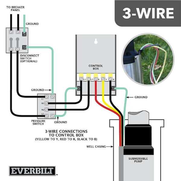 pressure switch for water pump wiring diagram