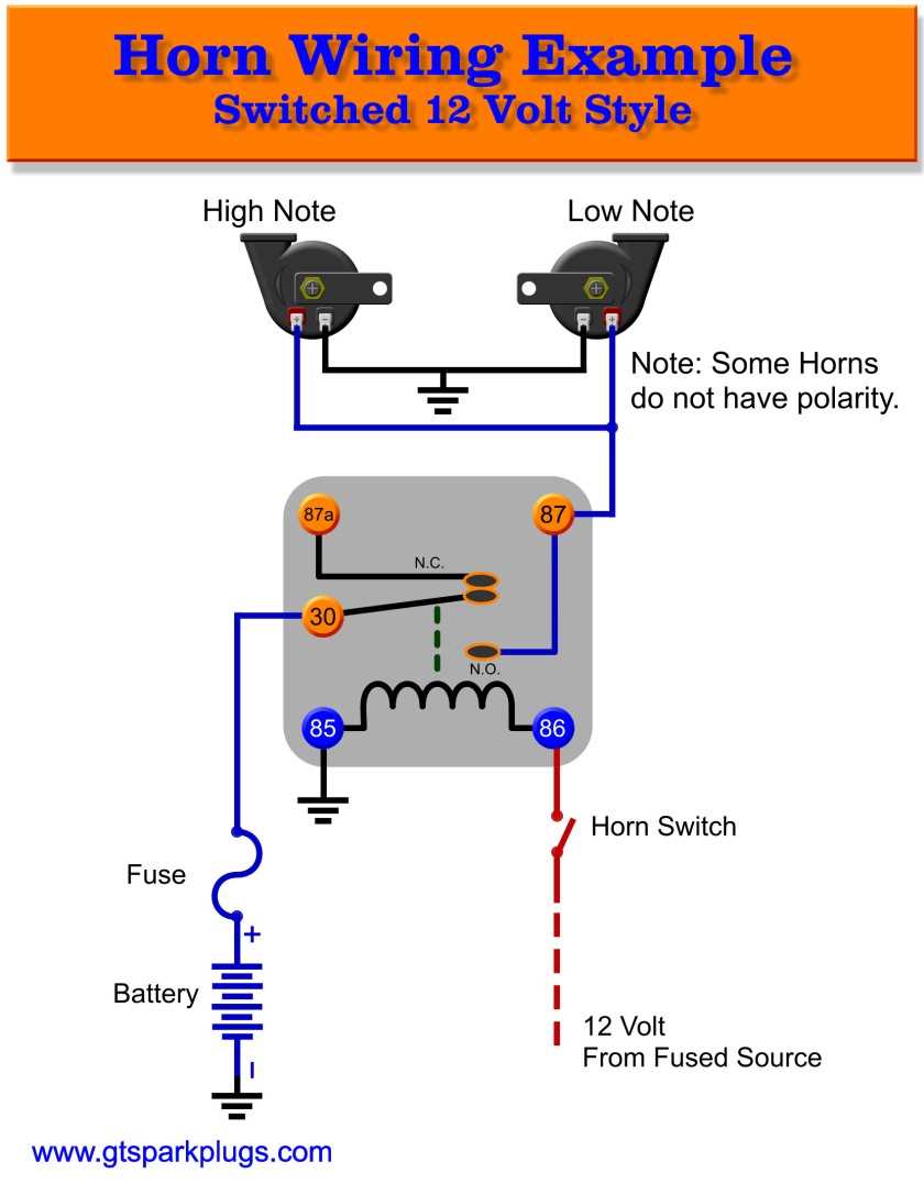 push button horn wiring diagram