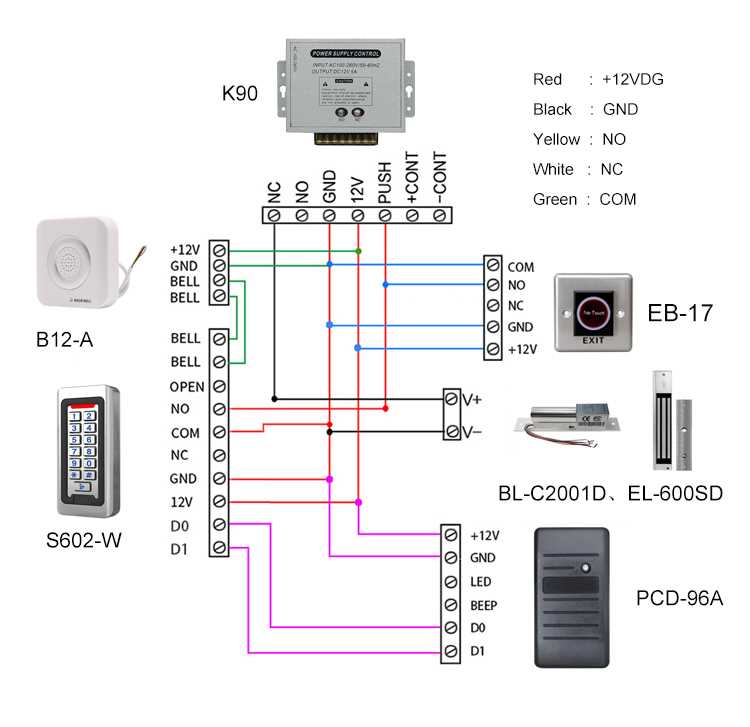 push to exit button wiring diagram