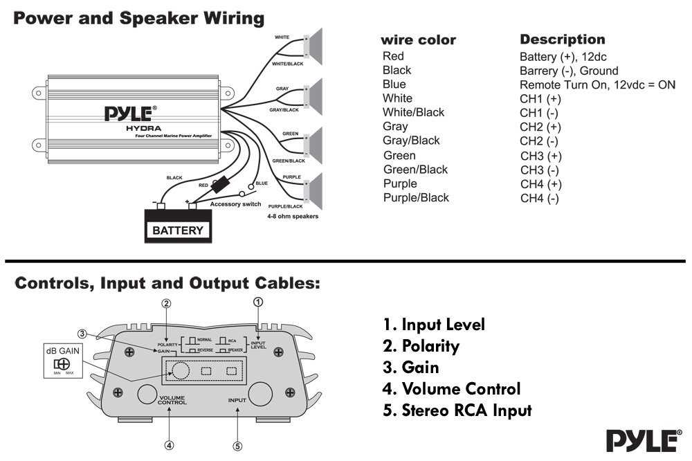 pyle marine radio wiring diagram