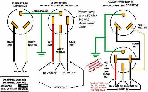 r v plug wiring diagram