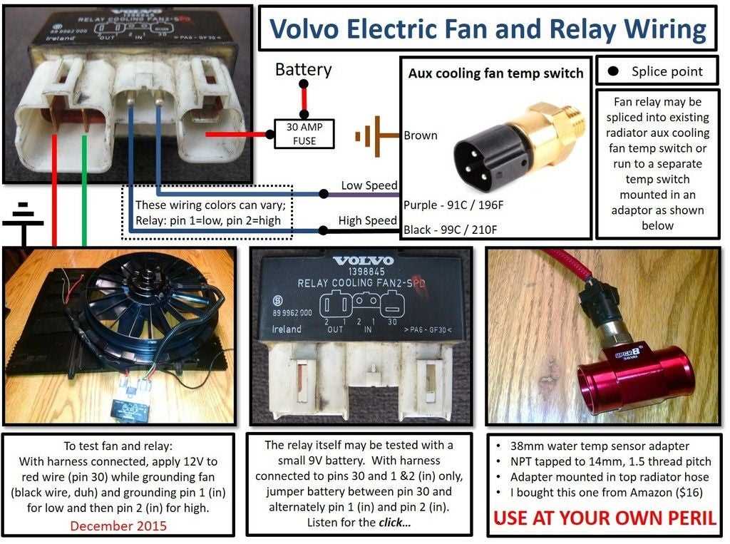 radiator fan electric fan relay wiring diagram