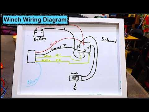 ramsey winch solenoid wiring diagram