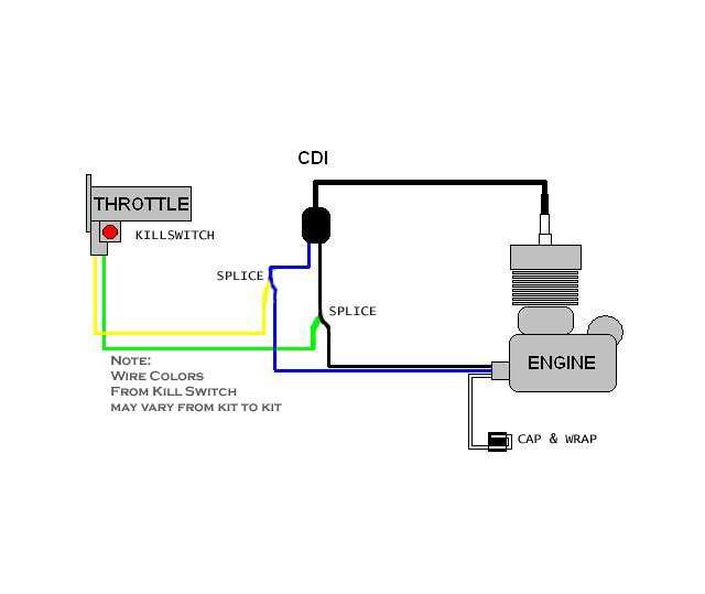 razor mx350 wiring diagram