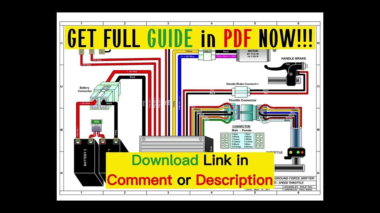 razor throttle wiring diagram