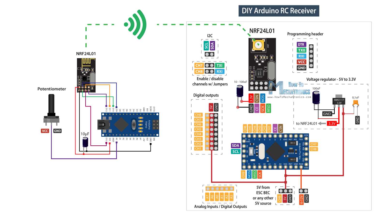 rc receiver wiring diagram