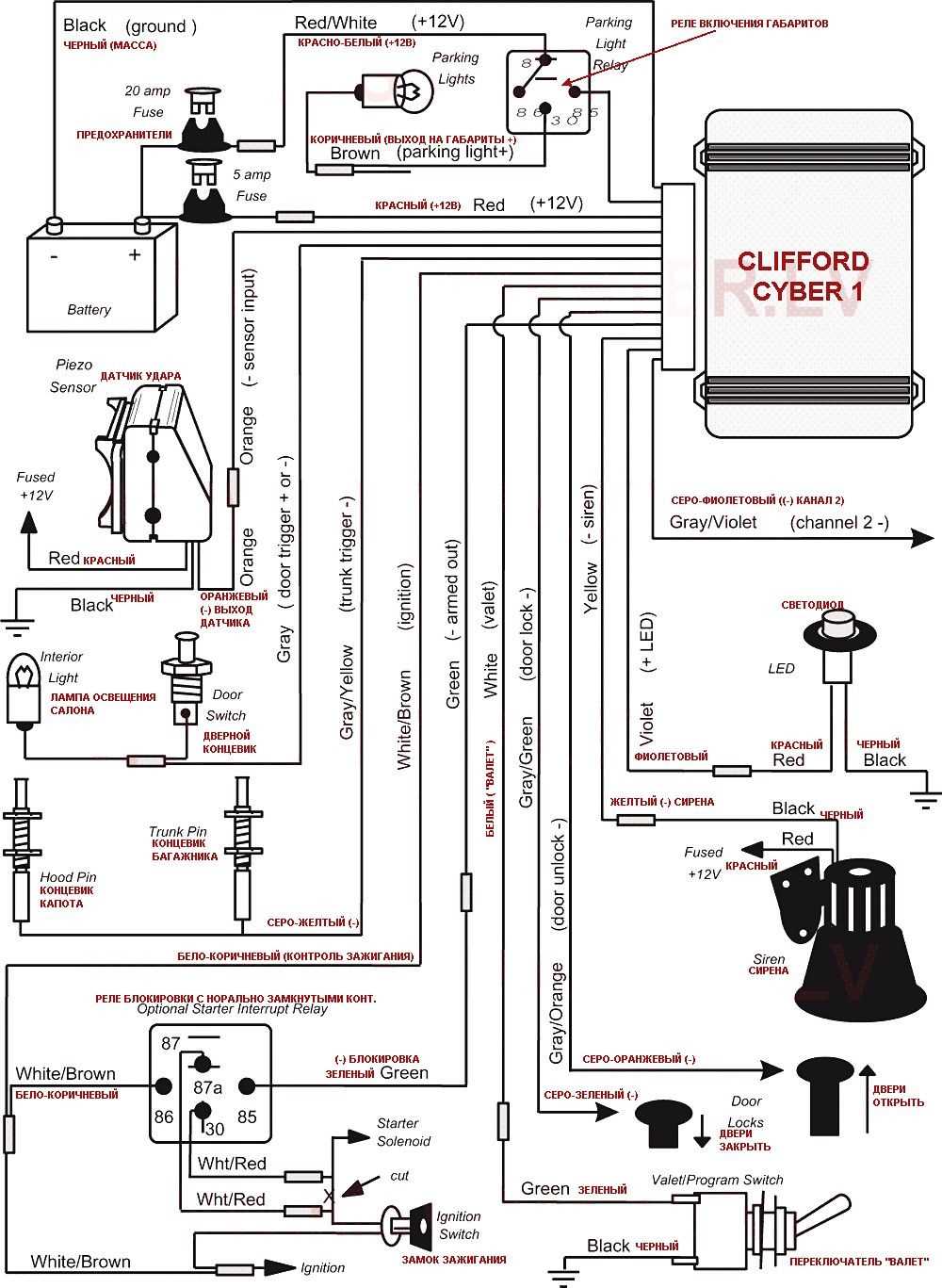 remote start wiring diagram