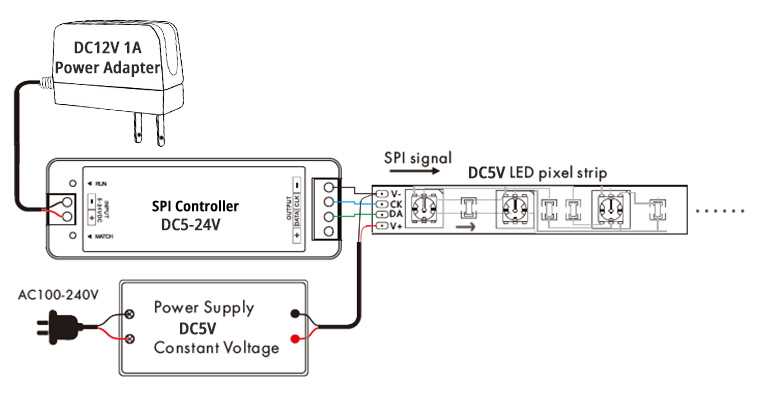 rgb led wiring diagram