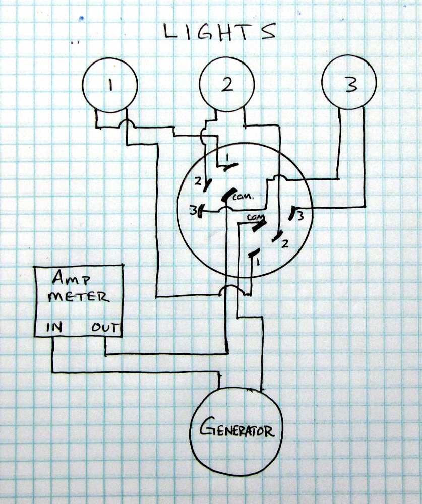 rotary switch wiring diagram