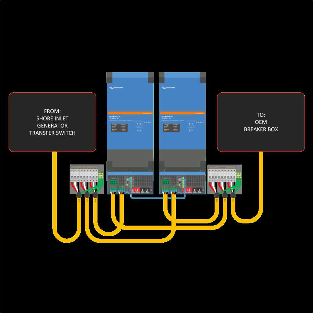 rv power inverter wiring diagram