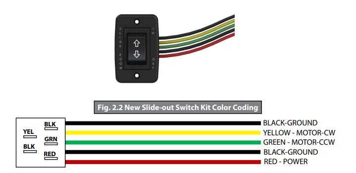 rv slide switch wiring diagram