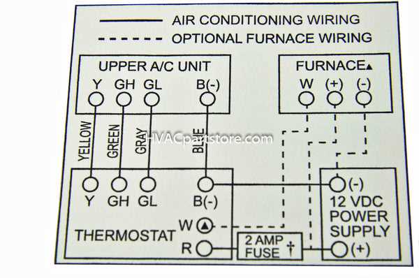 rv thermostat wiring diagram