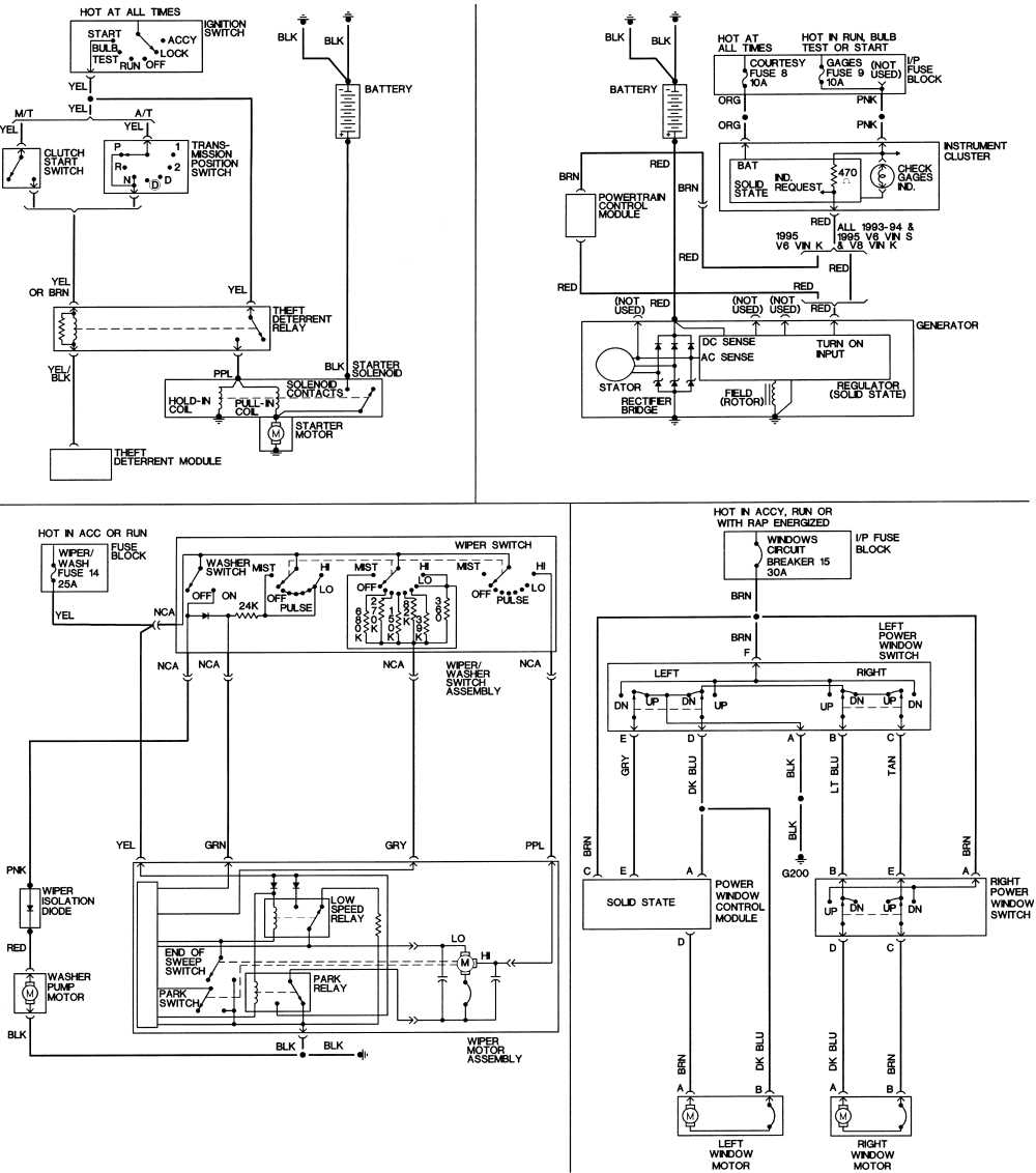 s10 ignition switch wiring diagram