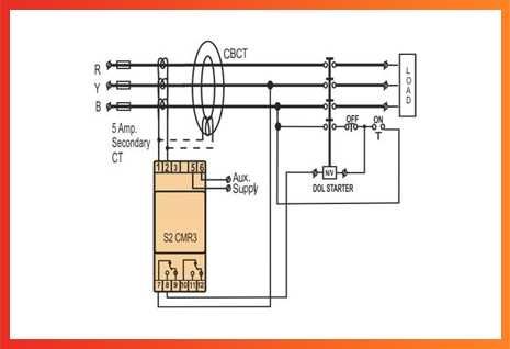 s2 wiring diagram