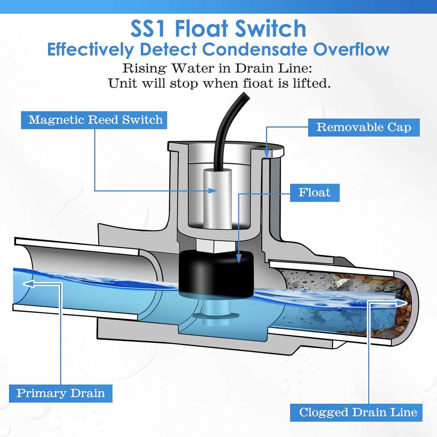 safe t switch ss2 wiring diagram