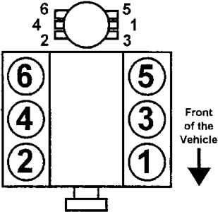 sbc spark plug wiring diagram