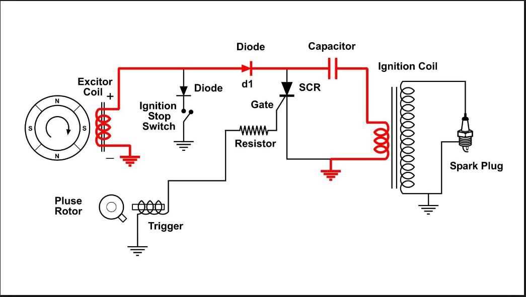 schematic briggs and stratton ignition coil wiring diagram