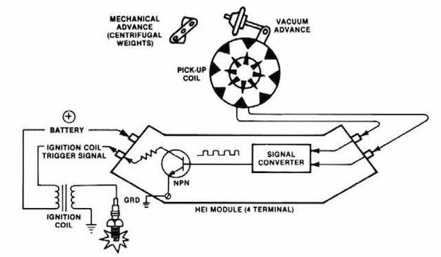 schematic gm hei distributor wiring diagram