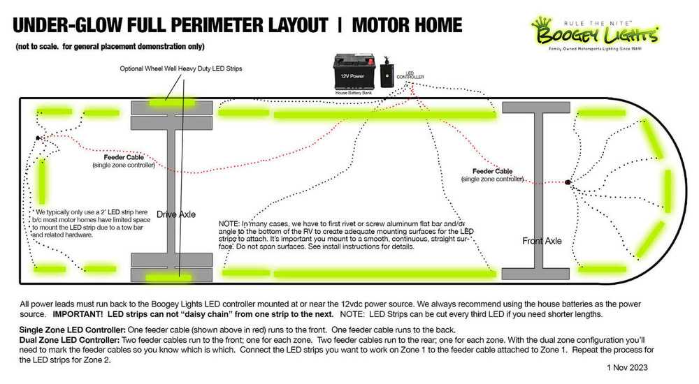 schematic keystone rv wiring diagrams led lighting