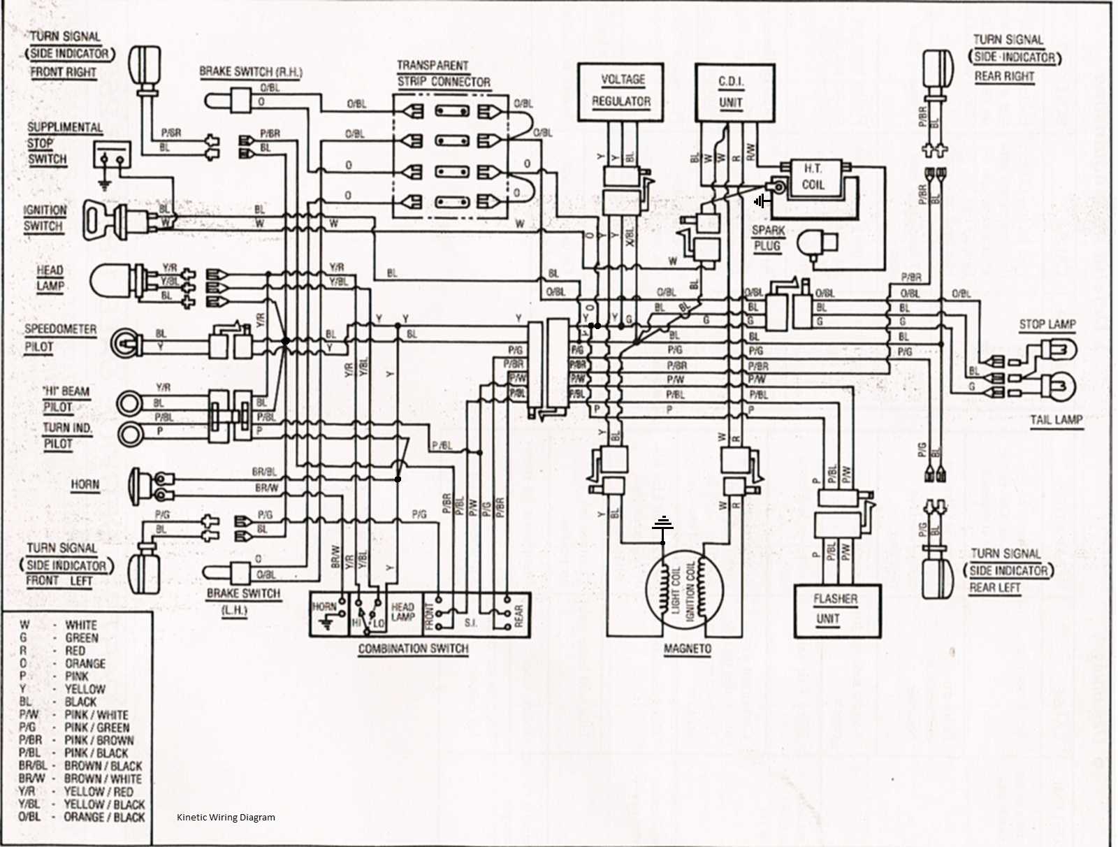 scooter wiring diagram