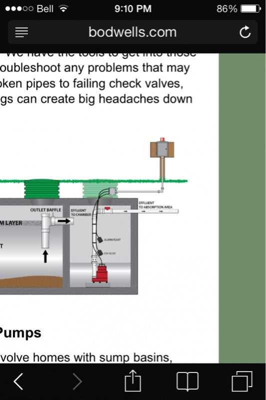 septic pump wiring diagram