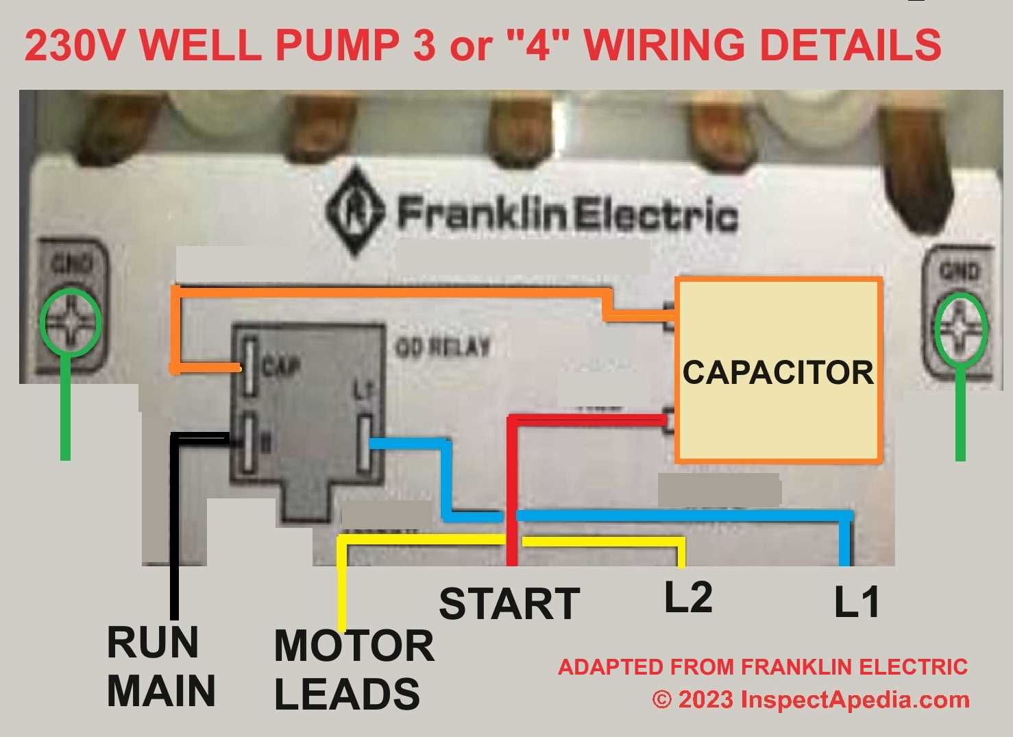 septic tank electrical wiring diagram