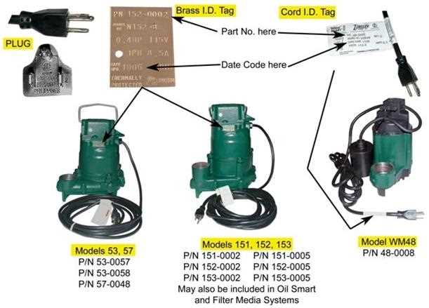 septic tank pump wiring diagram