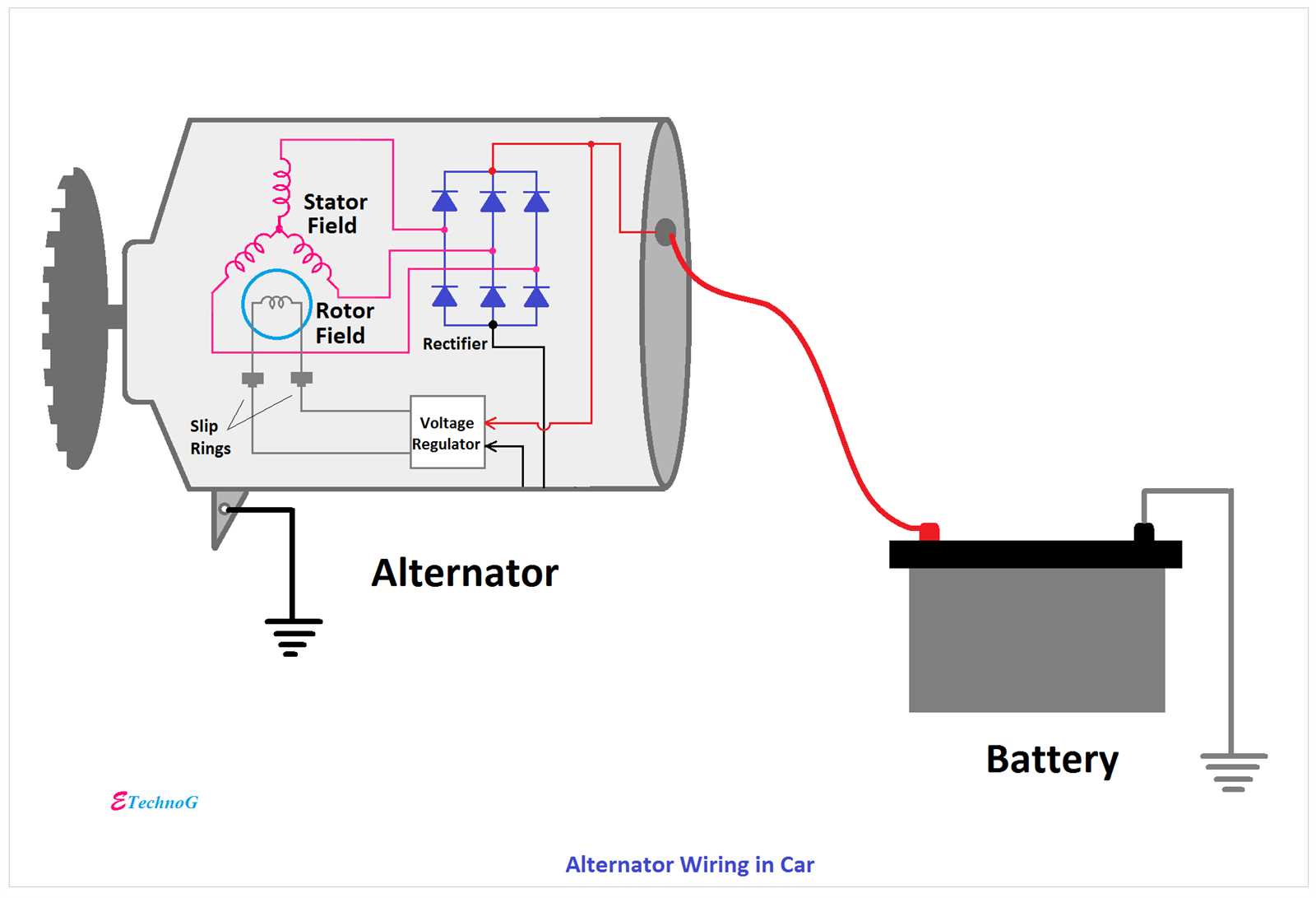 simple 2 wire alternator wiring diagram