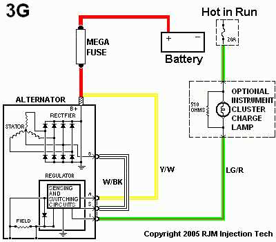 simple 3 wire alternator wiring diagram