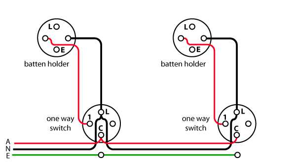 simple wiring diagram for light switch