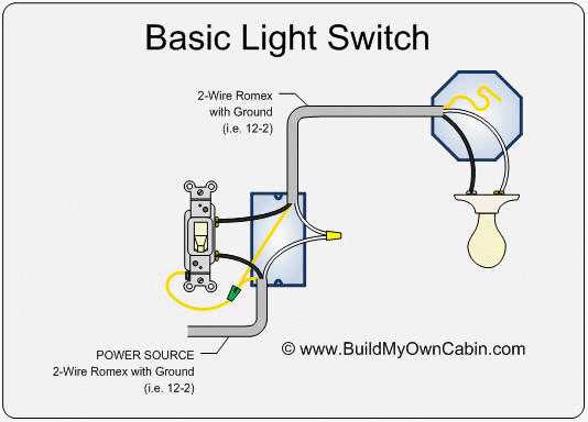 simple wiring diagram for light switch