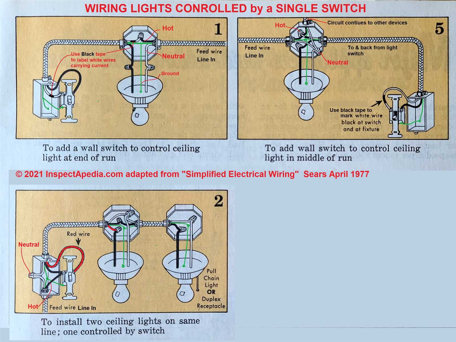 simple wiring diagram for light switch