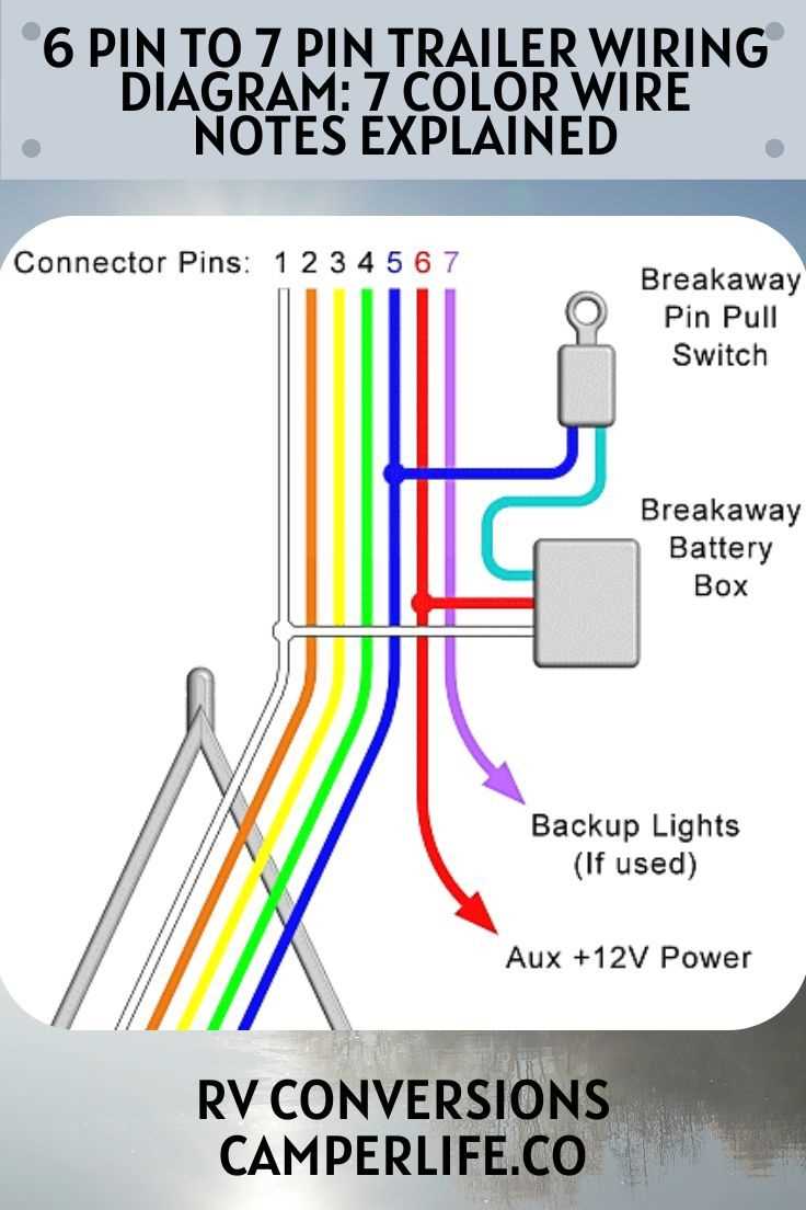 six prong trailer wiring diagram