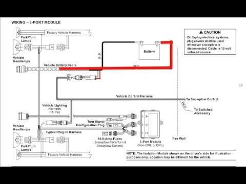 snowdogg plow wiring diagram