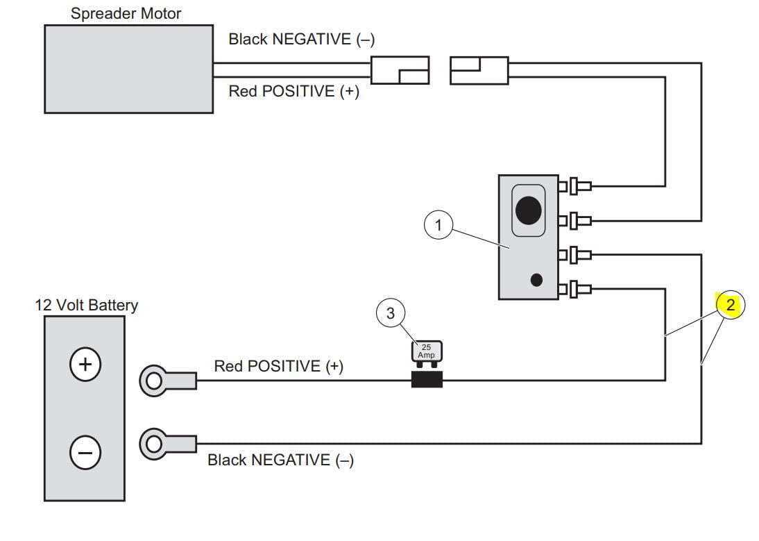 snowdogg snow plow wiring diagram