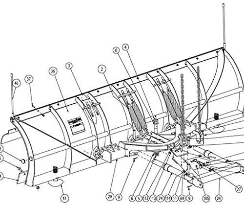 snowdogg wiring harness diagram