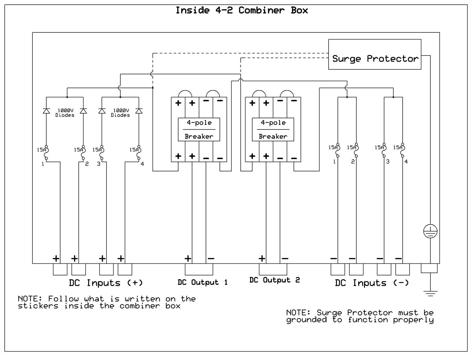 solar combiner box wiring diagram