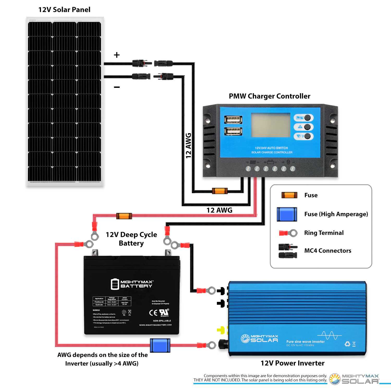 solar panel rv wiring diagram