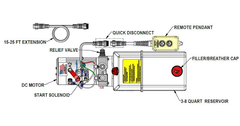 solenoid 12 volt hydraulic pump wiring diagram