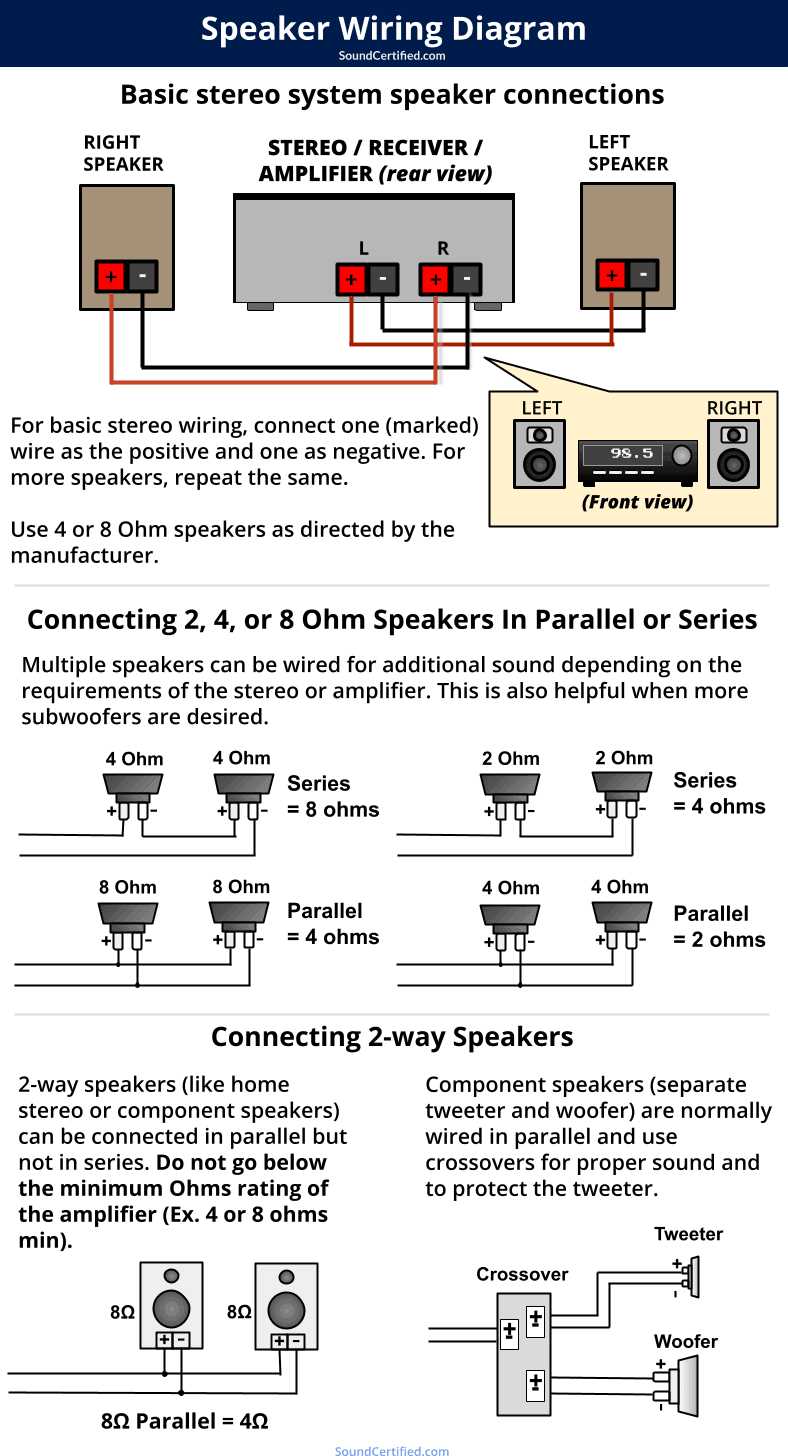 speakon wiring diagram