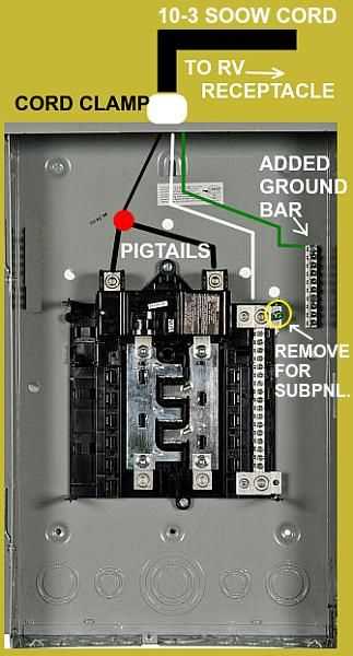 square d 100 amp panel wiring diagram