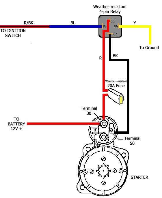 starter relay solenoid wiring diagram