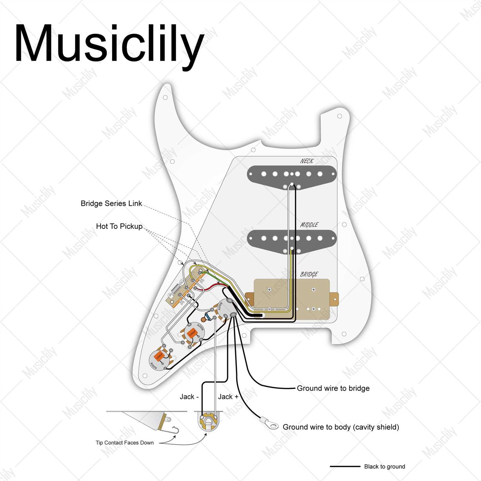 stratocaster hss wiring diagram